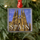Recherche de sagrada familia ornements Barcelone