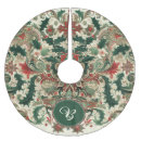 Recherche de noël jupon de sapin Monogrammé