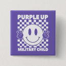 Recherche de military badges Pour tous