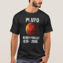 Recherche de never forget tshirts Pluto