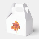 Recherche de pizza ballotins Restaurant