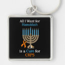 Recherche de hanukkah porteclés Menorah