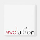 Recherche de évolution magnets La science