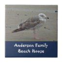 Recherche de artist carreaux Famille