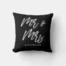 Recherche de madame coussins Moderne