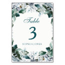 Recherche de watercolor cartes table Aquarelle