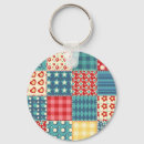 Recherche de patchwork porteclés Surface composée