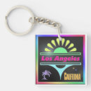 Recherche de los angeles porteclés Océan
