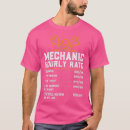 Recherche de funny mechanic tshirts Helmet
