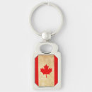 Recherche de drapeau du canada porteclés Symbole