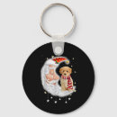 Recherche de funny hats porteclés Xmas