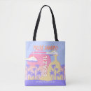 Recherche de rio sacs Travel