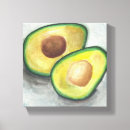 Recherche de fruit impressions sur toile Vert