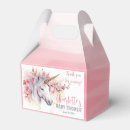 Recherche de licorne de ballotins Pour elle