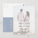 Recherche de mariage bon marché cartes postales Budget
