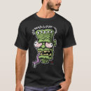 Recherche de nes tshirts Caractère