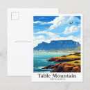 Recherche de table cartes postales Vintage