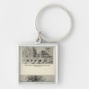 Recherche de hartford porteclés Illustration