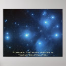 Recherche de pleiades posters Espace