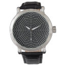 Recherche de toile montres Araignée