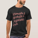 Recherche de icône féministe tshirts Politique