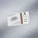 Recherche de ophtalmologue magnets Optique