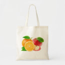 Recherche de mélange sacs Oranges