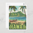 Recherche de aloha hawaii posters Vintage