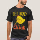 Recherche de mascotte vêtements Mascotte de hockey