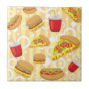 Recherche de calories carreaux Bande dessinée