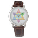 Recherche de sacrée montres Coloré