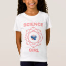 Recherche de physique enfant vêtements Particule