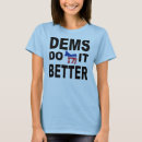 Recherche de democrat femme tshirts Âne