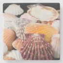 Recherche de assortiment dessous de verres C'est à dire