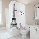 Recherche de tour eiffel maison deco Illustration