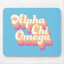 Recherche de omega tapis souris Branché