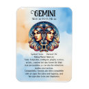 Recherche de symbolique magnets Zodiaque