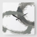 Recherche de gestuel art Contemporain