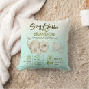 Recherche de faire part enfant coussins Vert