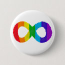 Recherche de neurodiversity badges Adhd