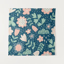 Recherche de textured posters Abstract