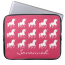 Recherche de fille coques Animal
