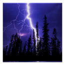 Recherche de orages posters Beau