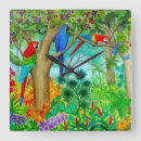 Recherche de ara art Perroquet