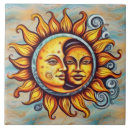Recherche de solaire carreaux Décoration