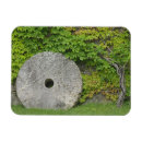 Recherche de région magnets Europe