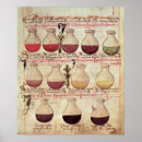 Recherche de uriner posters Essai