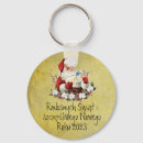 Recherche de poland porteclés Pologne