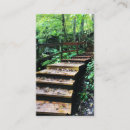 Recherche de parcs cartes visite Pour elle