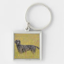 Recherche de tristesse porteclés Animal